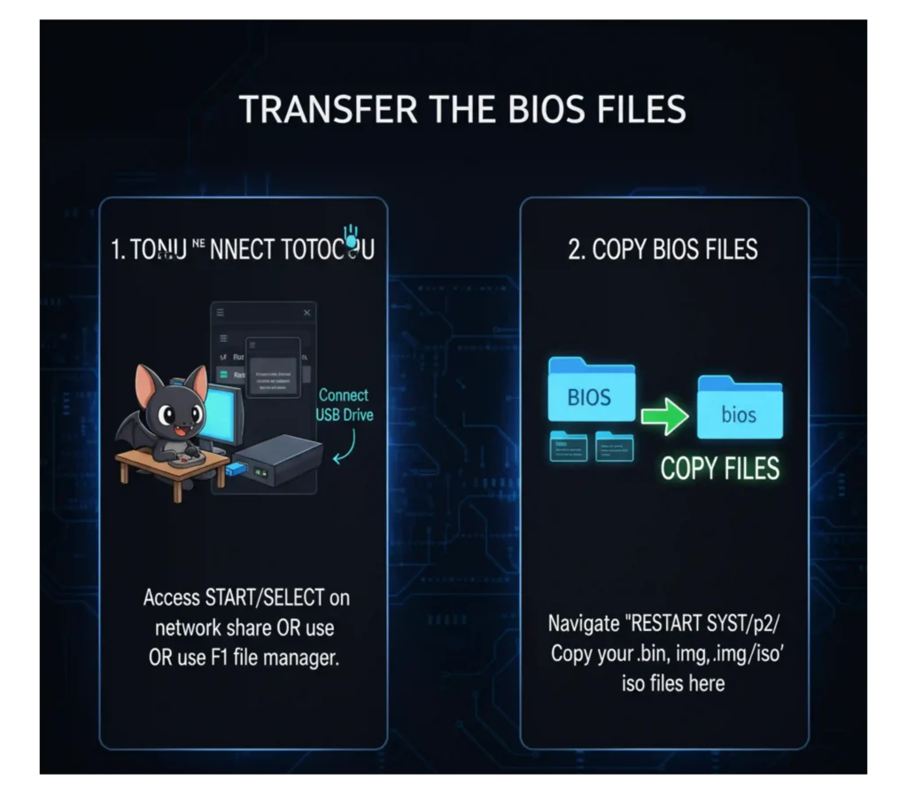 Transfer the BIOS Files