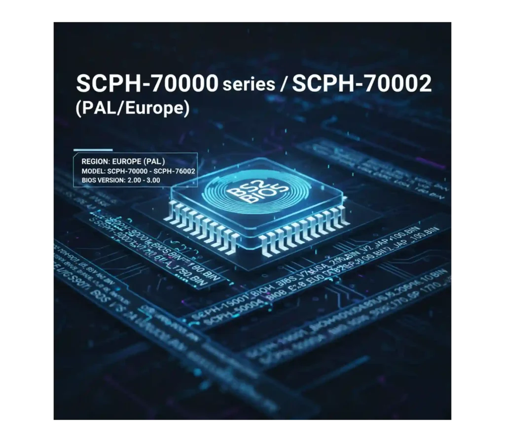 SCPH-70000 Series (PAL/Europe)