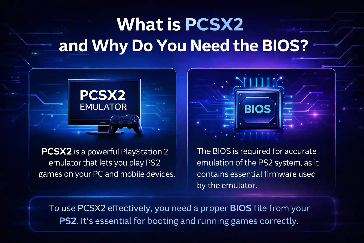 What is PCSX2 and Why Do You Need the BIOS